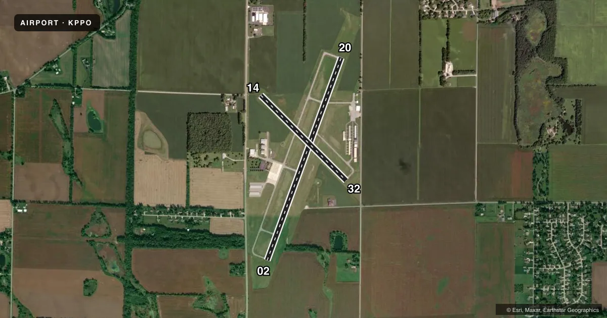 Top-down satellite sketch of KPPO LA PORTE MUNI in LA PORTE, INDIANA, showing runways 02/20, 14/32 drawn to scale over Esri World Imagery