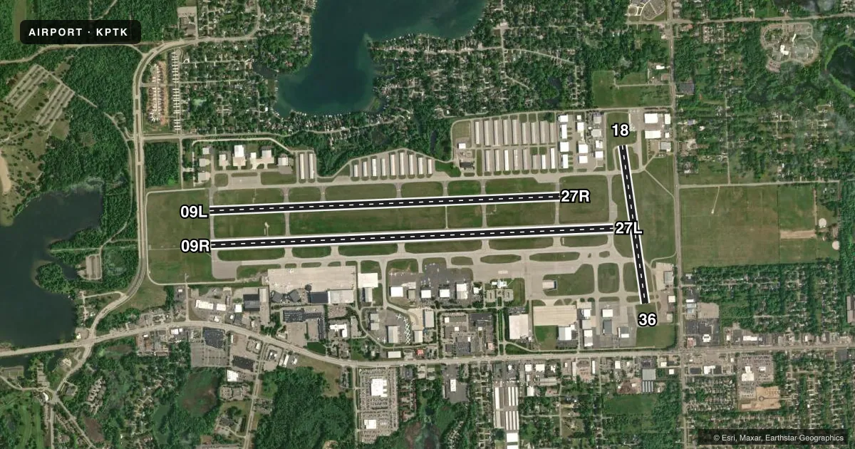 Top-down satellite sketch of KPTK OAKLAND COUNTY INTL in PONTIAC, MICHIGAN, showing runways 09R/27L, 09L/27R, 18/36 drawn to scale over Esri World Imagery