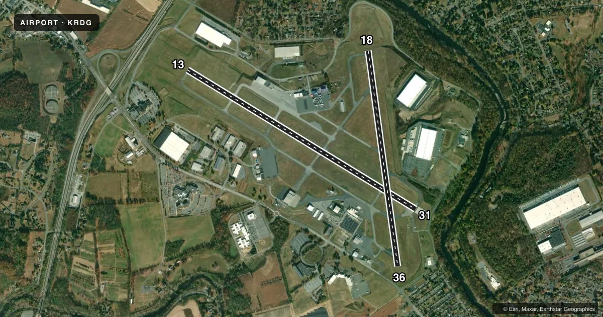 Top-down satellite sketch of KRDG READING RGNL/CARL A SPAATZ FLD in READING, PENNSYLVANIA, showing runways 13/31, 18/36 drawn to scale over Esri World Imagery