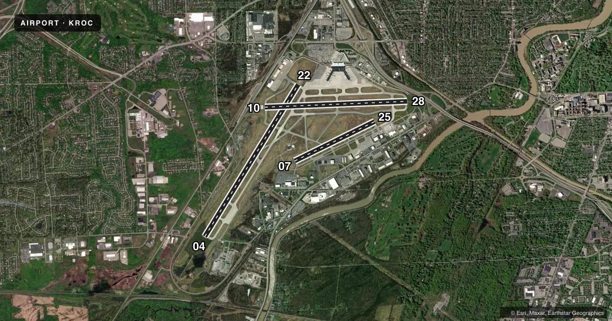 Top-down satellite sketch of KROC FREDERICK DOUGLASS/GREATER ROCHESTER INTL in ROCHESTER, NEW YORK, showing runways 04/22, 10/28, 07/25 drawn to scale over Esri World Imagery