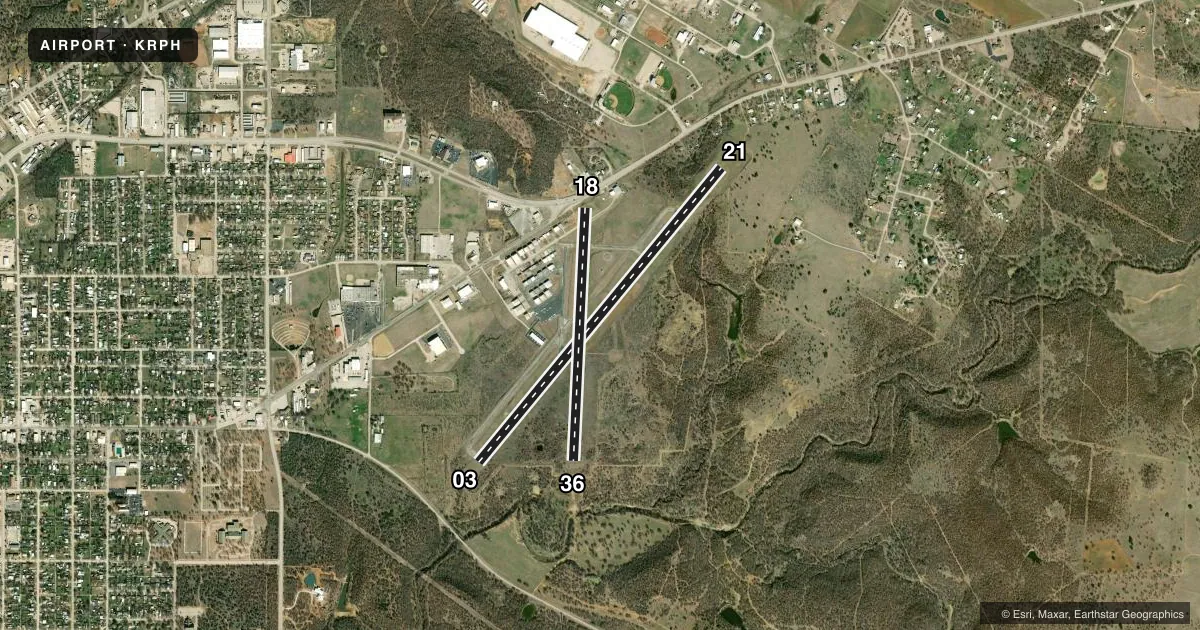 Top-down satellite sketch of KRPH GRAHAM MUNI in GRAHAM, TEXAS, showing runways 03/21, 18/36 drawn to scale over Esri World Imagery