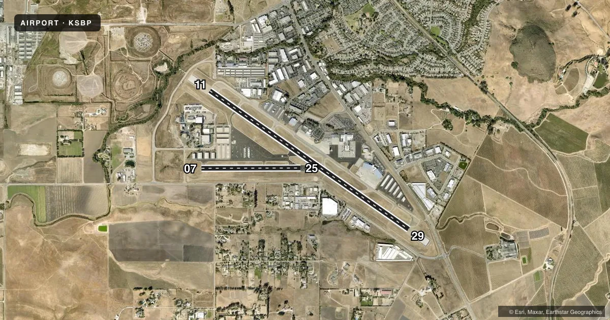 Top-down satellite sketch of KSBP SAN LUIS OBISPO COUNTY RGNL in SAN LUIS OBISPO, CALIFORNIA, showing runways 11/29, 07/25 drawn to scale over Esri World Imagery
