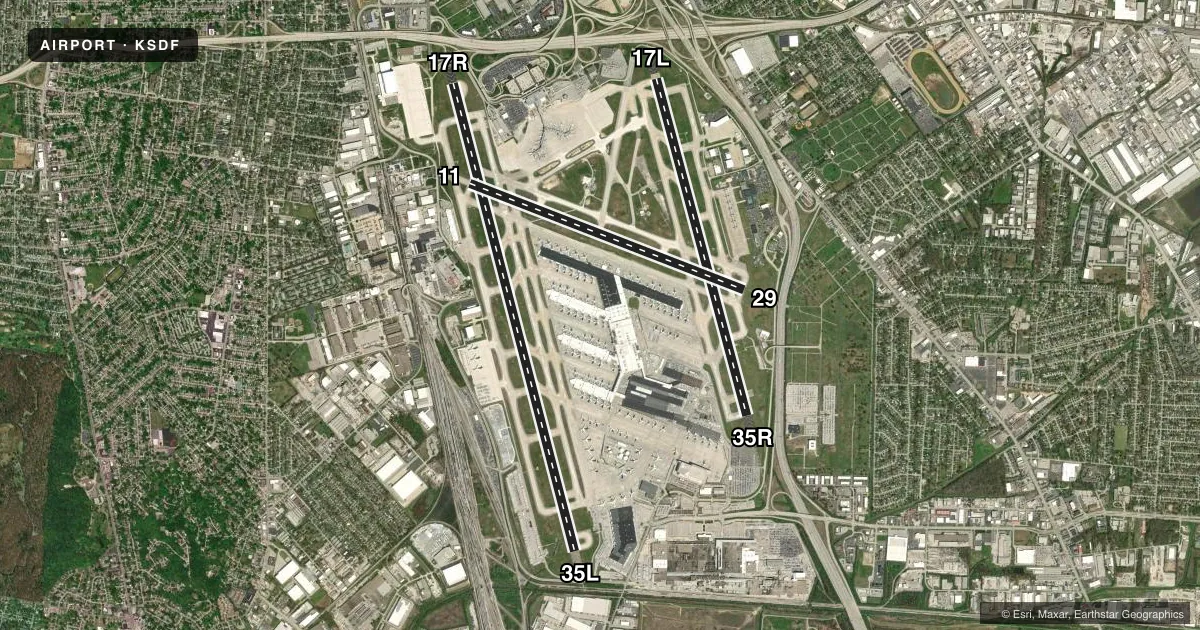 Top-down satellite sketch of KSDF LOUISVILLE MUHAMMAD ALI INTL in LOUISVILLE, KENTUCKY, showing runways 17R/35L, 17L/35R, 11/29 drawn to scale over Esri World Imagery