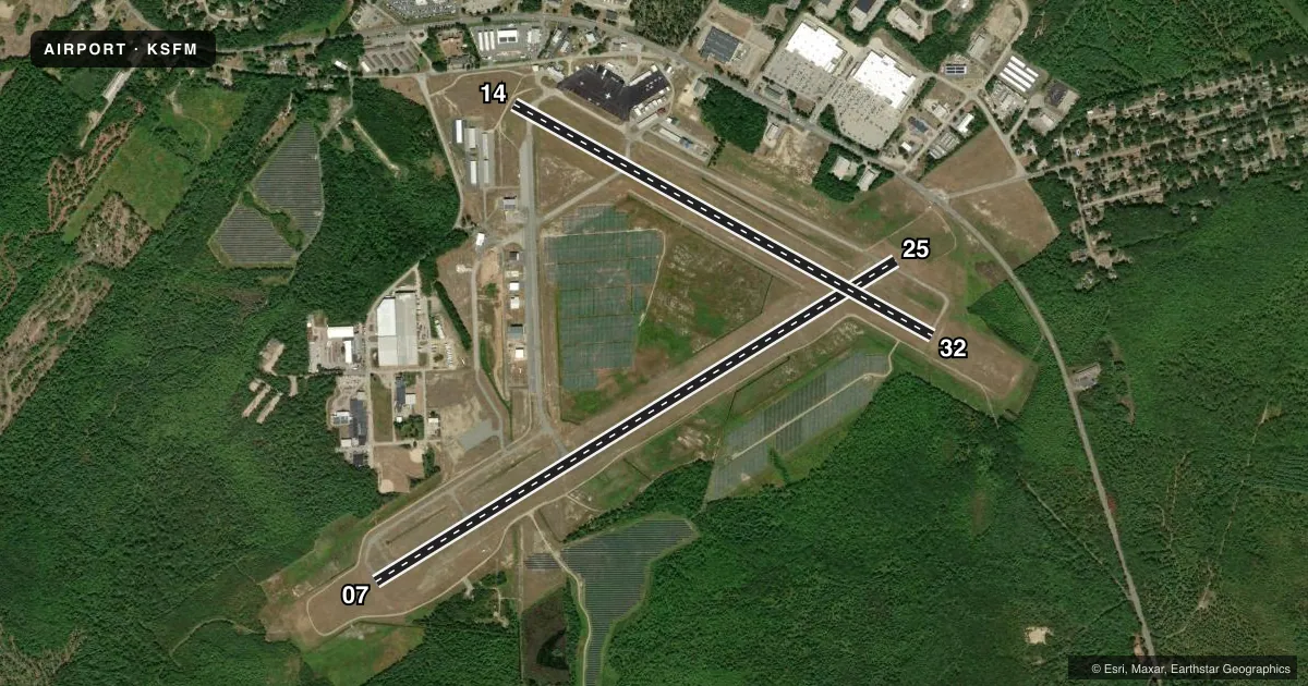 Top-down satellite sketch of KSFM SANFORD SEACOAST RGNL in SANFORD, MAINE, showing runways 07/25, 14/32 drawn to scale over Esri World Imagery