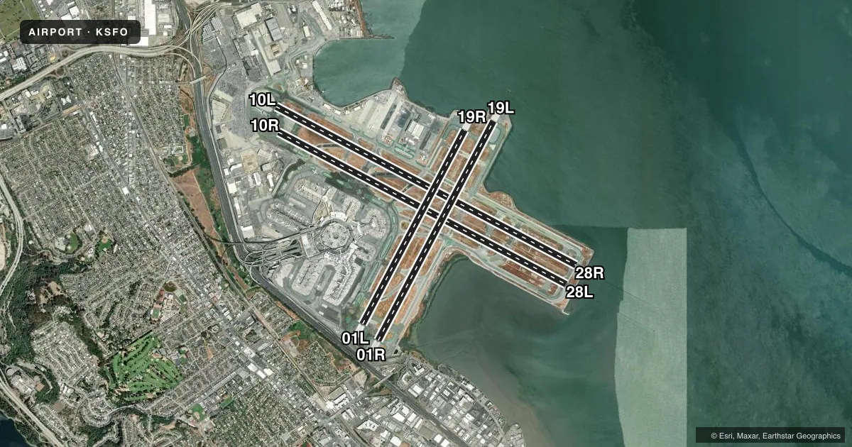 Top-down satellite sketch of KSFO SAN FRANCISCO INTL in SAN FRANCISCO, CALIFORNIA, showing runways 10L/28R, 10R/28L, 01R/19L, 01L/19R drawn to scale over Esri World Imagery