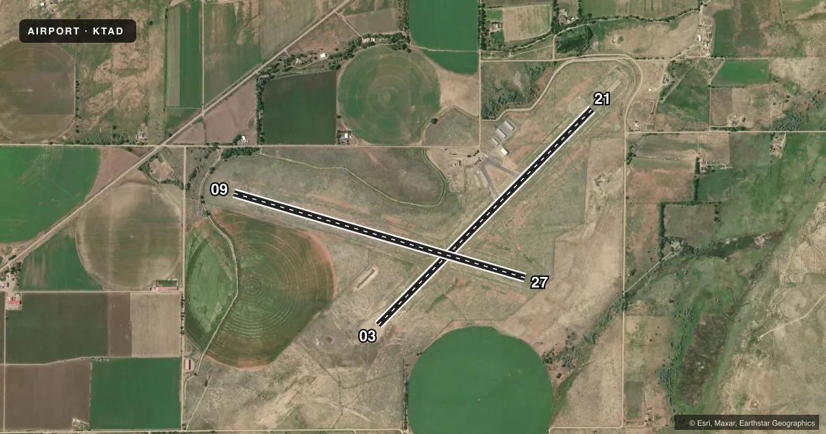 Top-down satellite sketch of KTAD PERRY STOKES in TRINIDAD, COLORADO, showing runways 03/21, 09/27 drawn to scale over Esri World Imagery
