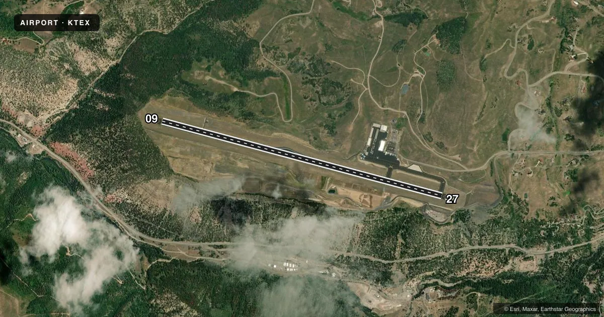 Top-down satellite sketch of KTEX TELLURIDE RGNL in TELLURIDE, COLORADO, showing runways 09/27 drawn to scale over Esri World Imagery