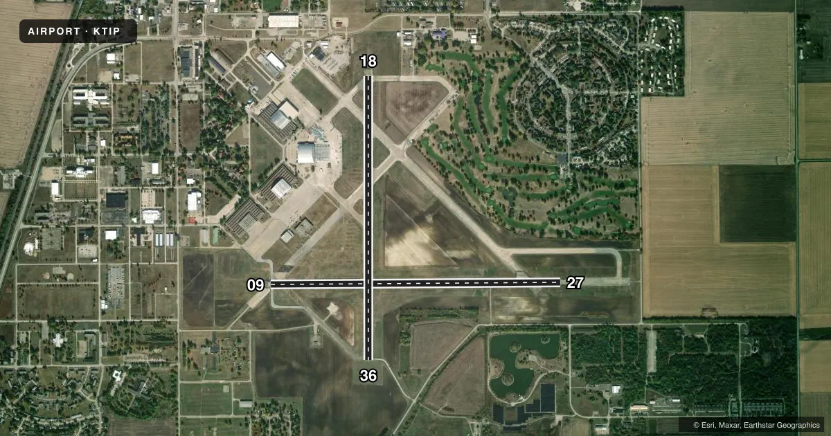 Top-down satellite sketch of KTIP RANTOUL NTL AVN CNTR-FRANK ELLIOTT FLD in RANTOUL, ILLINOIS, showing runways 09/27, 18/36 drawn to scale over Esri World Imagery