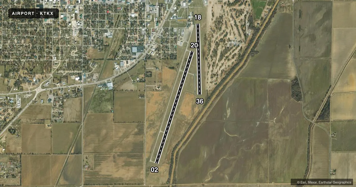 Top-down satellite sketch of KTKX KENNETT MEML in KENNETT, MISSOURI, showing runways 02/20, 18/36 drawn to scale over Esri World Imagery