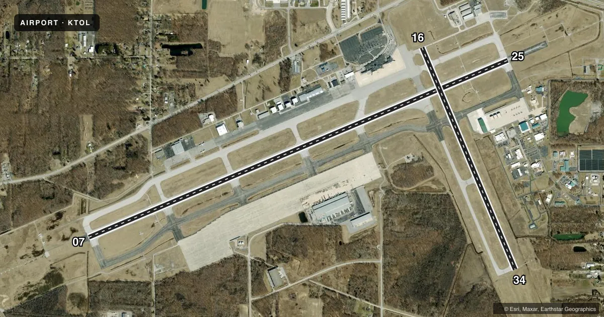 Top-down satellite sketch of KTOL EUGENE F KRANZ TOLEDO EXPRESS in TOLEDO, OHIO, showing runways 07/25, 16/34 drawn to scale over Esri World Imagery