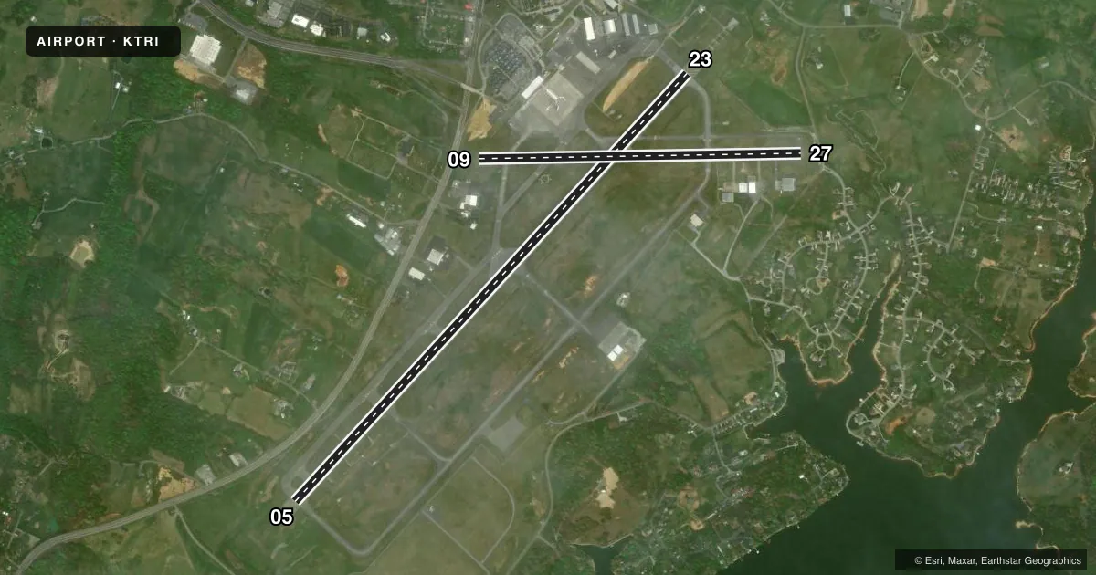 Top-down satellite sketch of KTRI TRI-CITIES in BRISTOL/JOHNSON/KINGSPORT, TENNESSEE, showing runways 05/23, 09/27 drawn to scale over Esri World Imagery