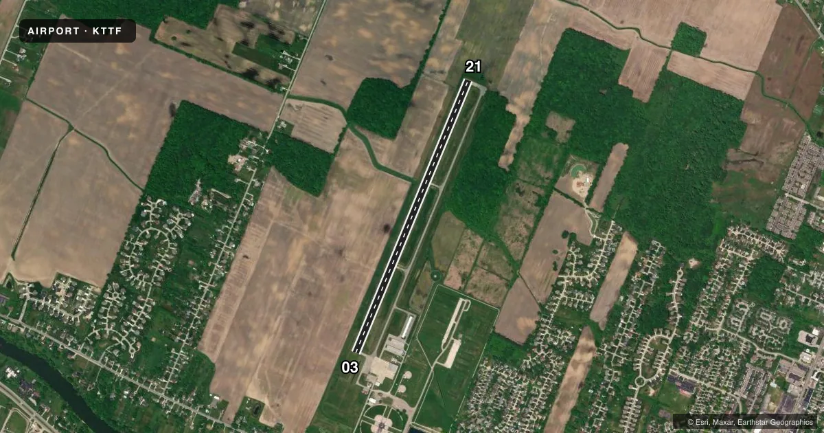 Top-down satellite sketch of KTTF CUSTER in MONROE, MICHIGAN, showing runways 03/21 drawn to scale over Esri World Imagery