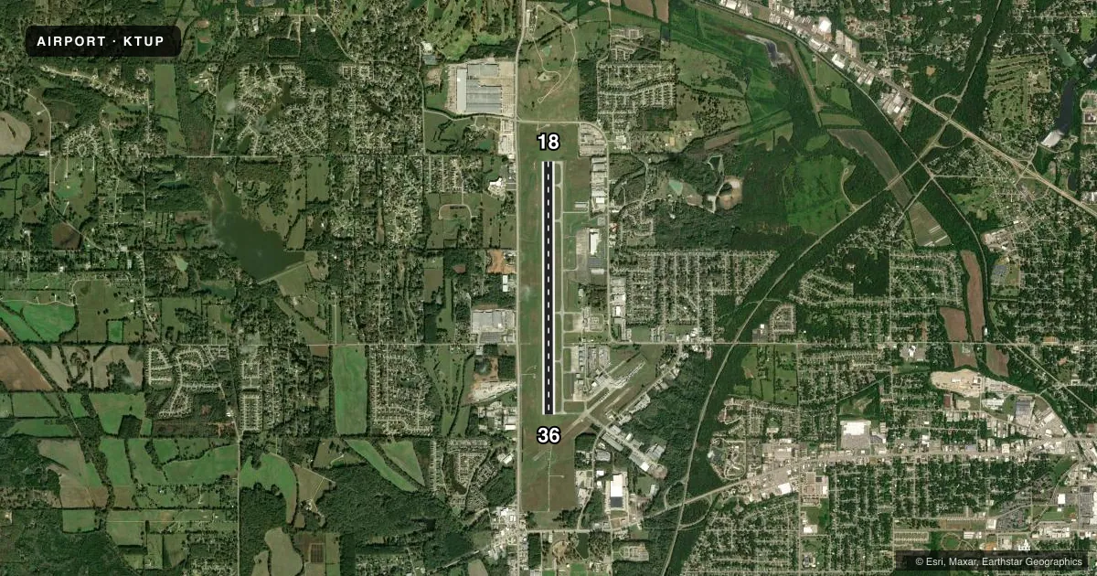 Top-down satellite sketch of KTUP TUPELO RGNL in TUPELO, MISSISSIPPI, showing runways 18/36 drawn to scale over Esri World Imagery