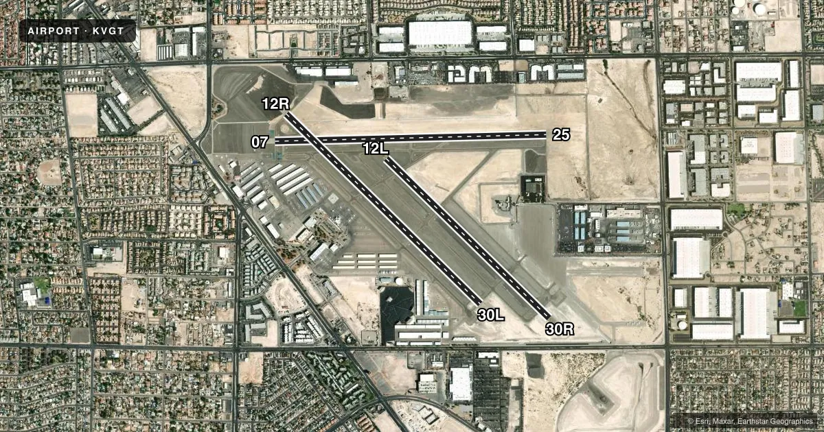 Top-down satellite sketch of KVGT NORTH LAS VEGAS in LAS VEGAS, NEVADA, showing runways 07/25, 12R/30L, 12L/30R drawn to scale over Esri World Imagery