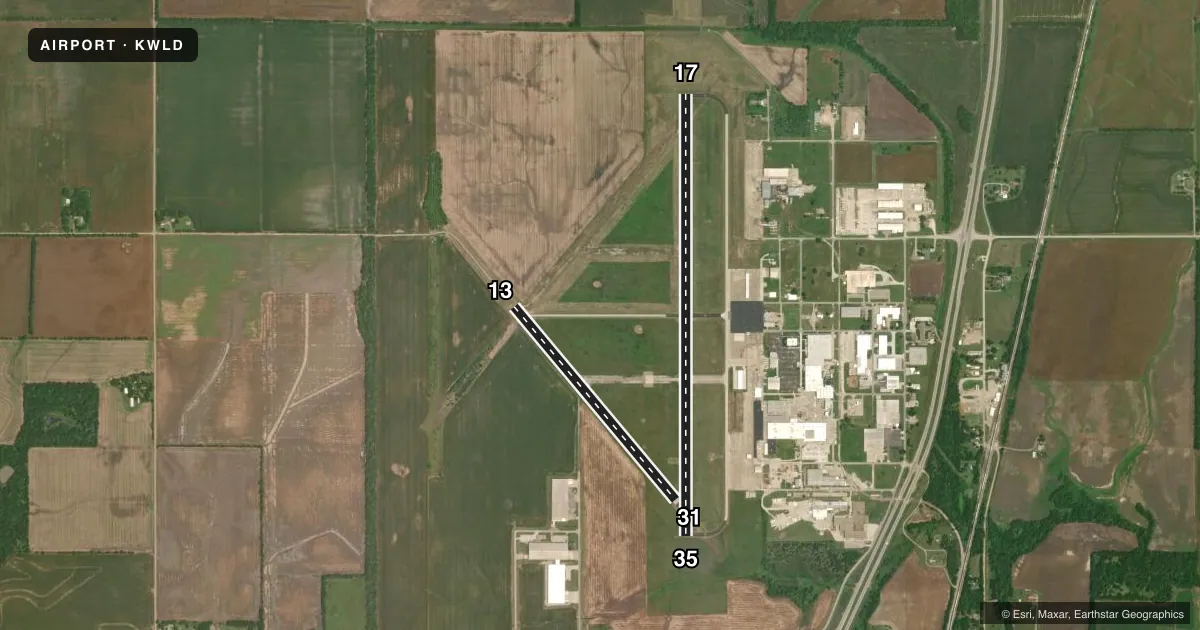 Top-down satellite sketch of KWLD STROTHER FLD in WINFIELD/ARKANSAS CITY, KANSAS, showing runways 17/35, 13/31 drawn to scale over Esri World Imagery