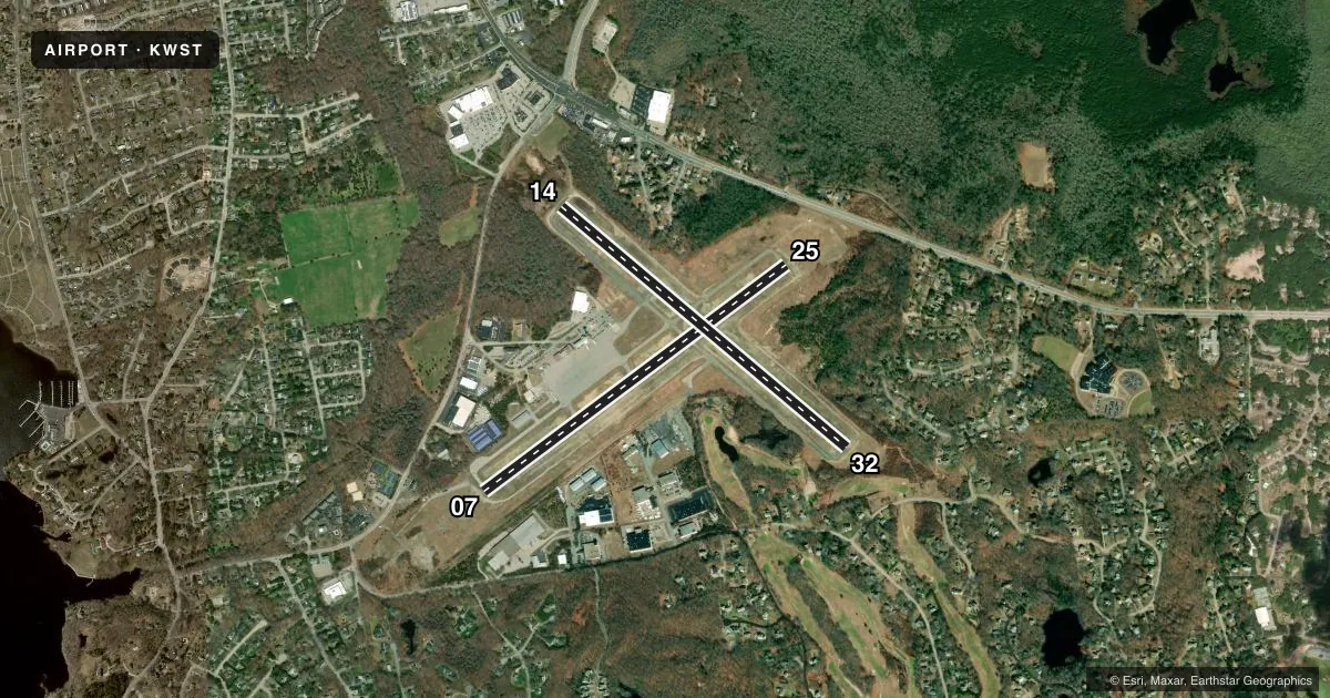 Top-down satellite sketch of KWST WESTERLY STATE in WESTERLY, RHODE ISLAND, showing runways 07/25, 14/32 drawn to scale over Esri World Imagery
