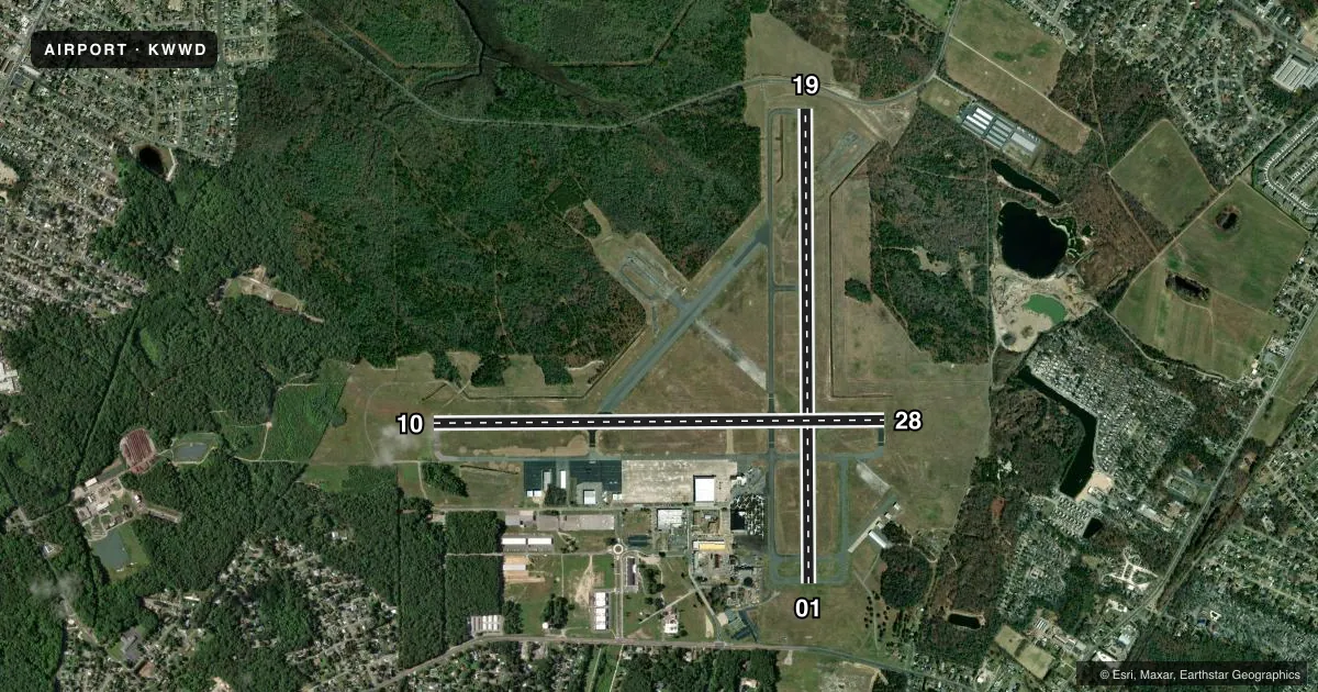 Top-down satellite sketch of KWWD CAPE MAY COUNTY in WILDWOOD, NEW JERSEY, showing runways 01/19, 10/28 drawn to scale over Esri World Imagery