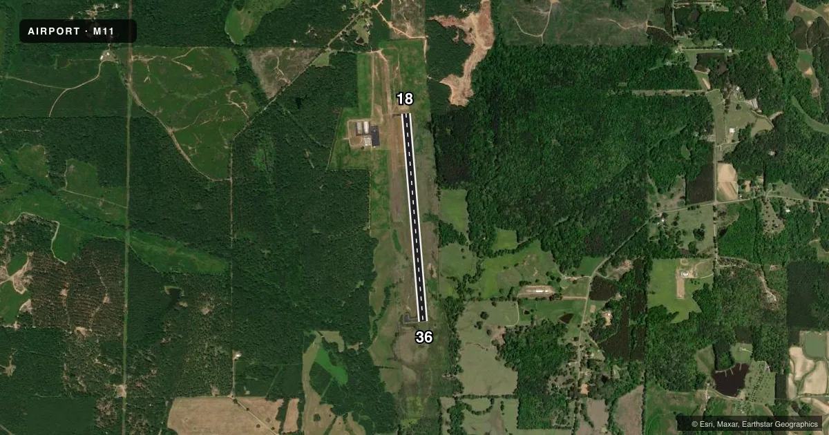 Top-down satellite sketch of M11 COPIAH COUNTY in CRYSTAL SPRINGS, MISSISSIPPI, showing runways 18/36 drawn to scale over Esri World Imagery