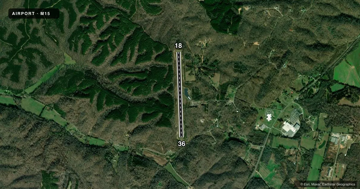 Top-down satellite sketch of M15 JAMES TUCKER in LINDEN, TENNESSEE, showing runways 18/36 drawn to scale over Esri World Imagery