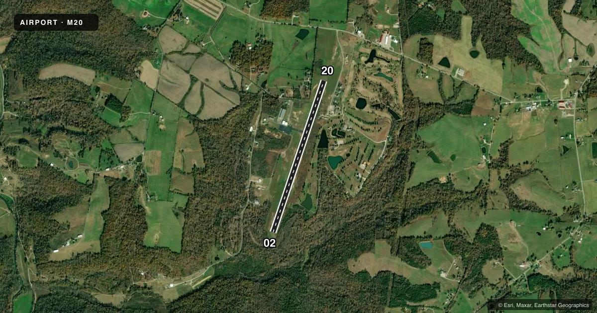 Top-down satellite sketch of M20 LEITCHFIELD-GRAYSON COUNTY in LEITCHFIELD, KENTUCKY, showing runways 02/20 drawn to scale over Esri World Imagery