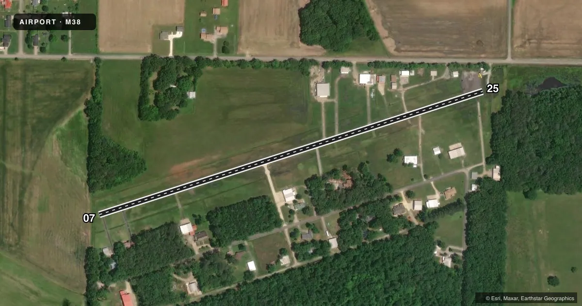 Top-down satellite sketch of M38 HAZEL GREEN in HAZEL GREEN, ALABAMA, showing runways 07/25 drawn to scale over Esri World Imagery