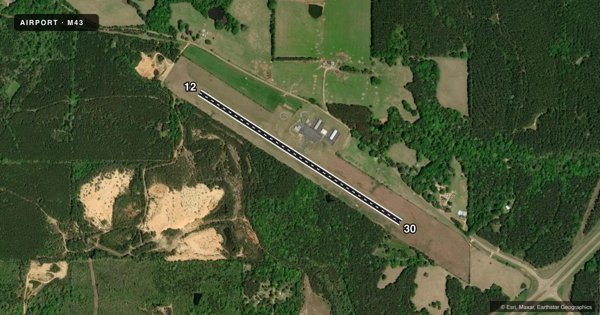 Top-down satellite sketch of M43 PRENTISS-JEFFERSON DAVIS COUNTY in PRENTISS, MISSISSIPPI, showing runways 12/30 drawn to scale over Esri World Imagery