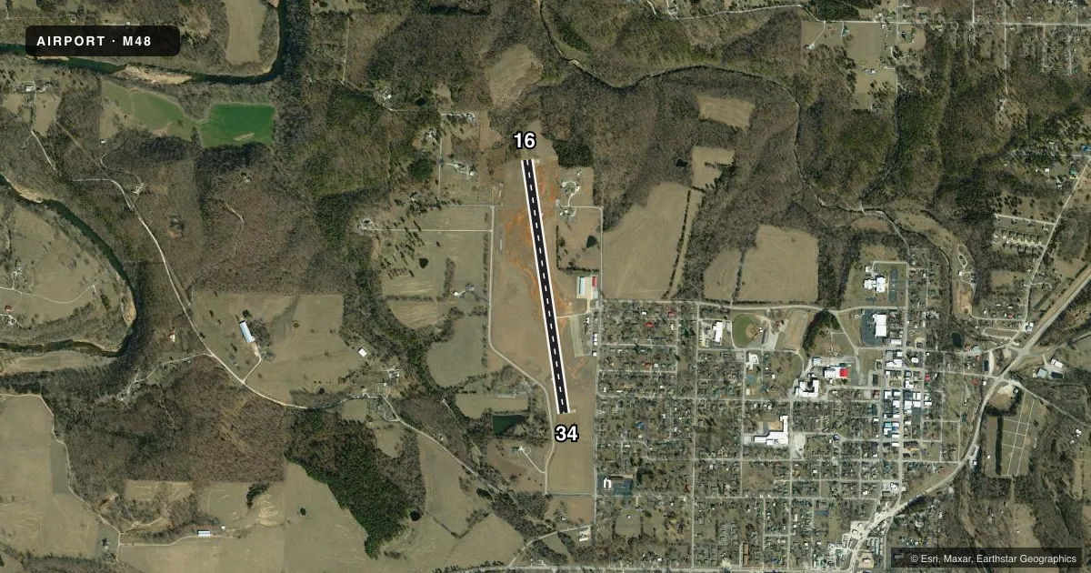 Top-down satellite sketch of M48 HOUSTON MEML in HOUSTON, MISSOURI, showing runways 16/34 drawn to scale over Esri World Imagery