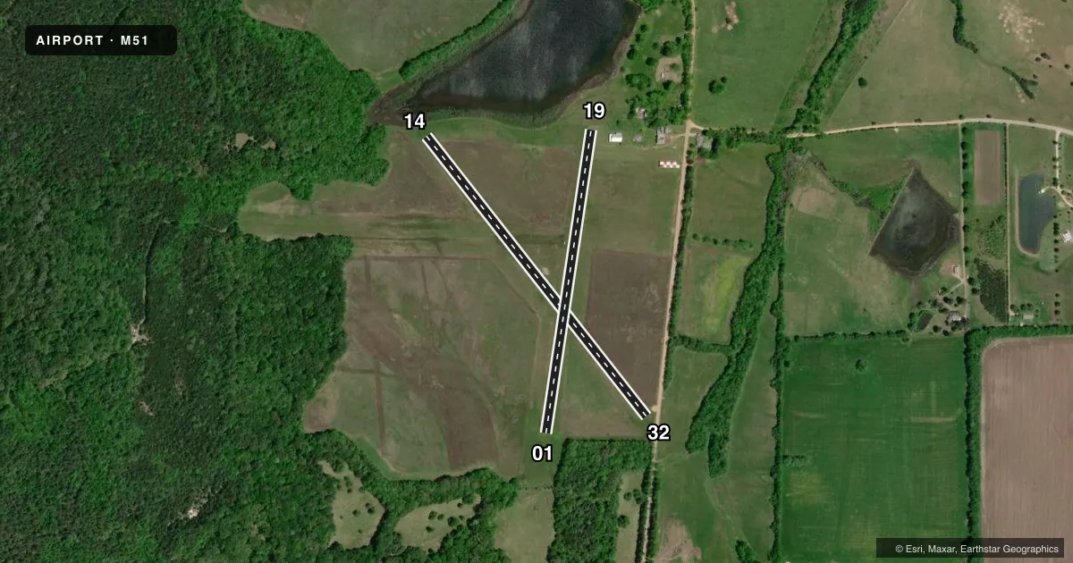 Top-down satellite sketch of M51 OKTIBBEHA in STARKVILLE, MISSISSIPPI, showing runways 14/32, 01/19 drawn to scale over Esri World Imagery