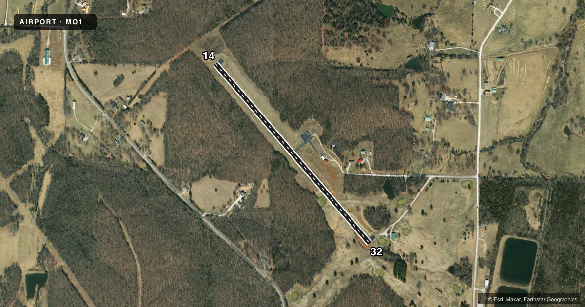 Top-down satellite sketch of MO1 RICHLAND MUNI in RICHLAND, MISSOURI, showing runways 14/32 drawn to scale over Esri World Imagery
