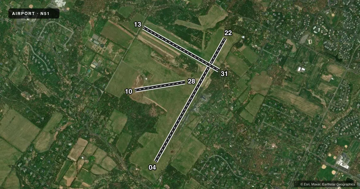 Top-down satellite sketch of N51 SOLBERG/HUNTERDON in READINGTON, NEW JERSEY, showing runways 04/22, 13/31, 10/28 drawn to scale over Esri World Imagery