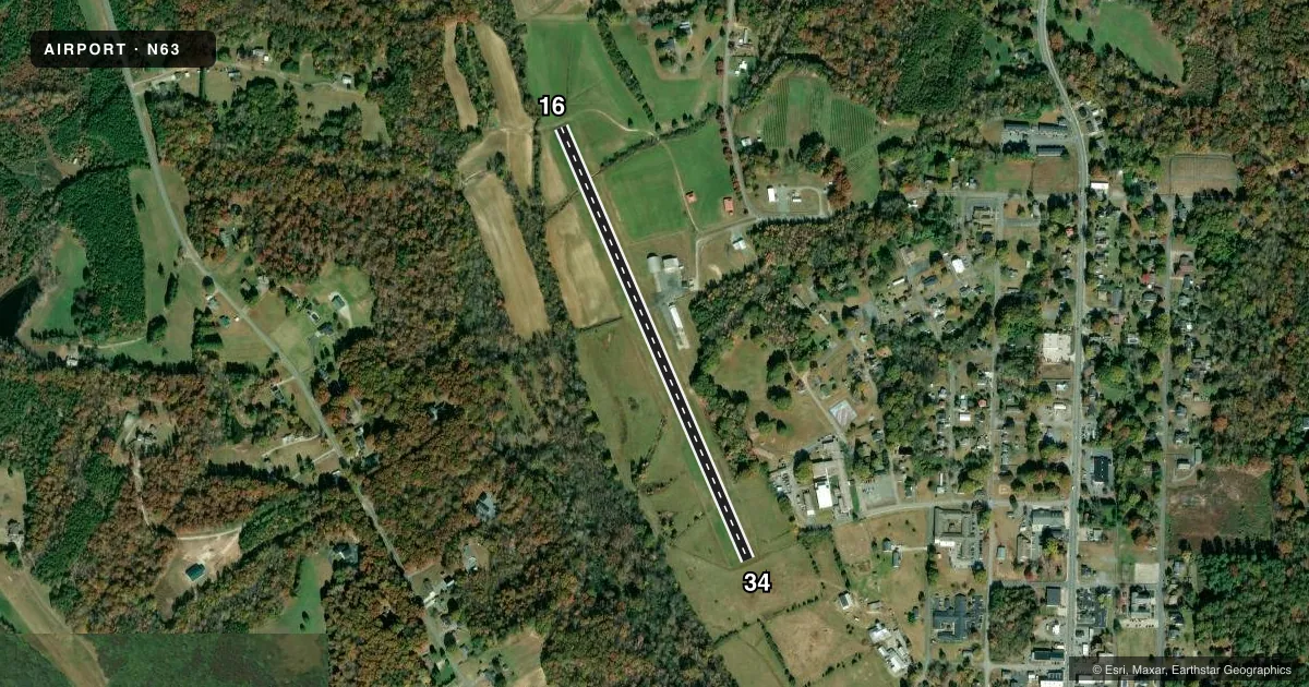 Top-down satellite sketch of N63 MEADOW BROOK FLD in WALNUT COVE, NORTH CAROLINA, showing runways 16/34 drawn to scale over Esri World Imagery