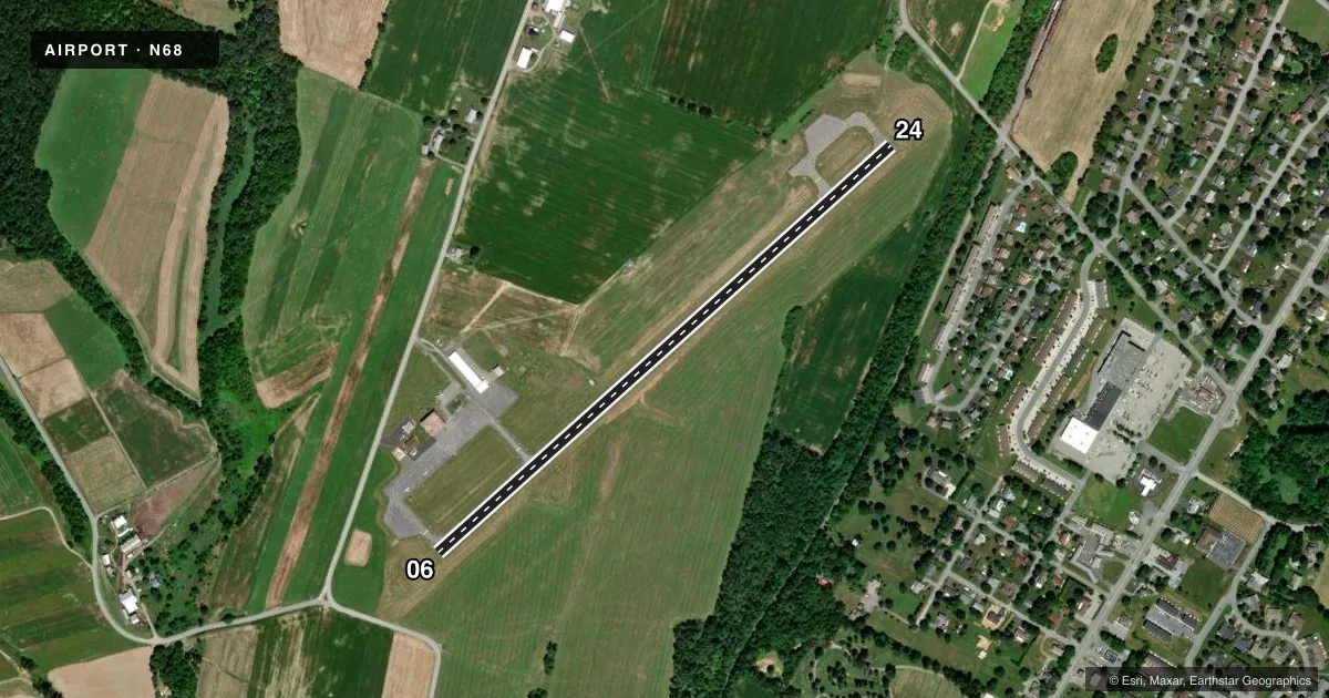 Top-down satellite sketch of N68 FRANKLIN COUNTY RGNL in CHAMBERSBURG, PENNSYLVANIA, showing runways 06/24 drawn to scale over Esri World Imagery