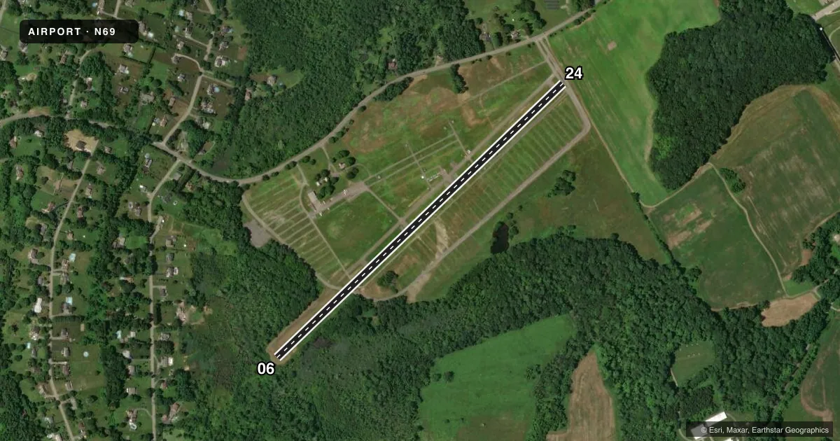 Top-down satellite sketch of N69 STORMVILLE in STORMVILLE, NEW YORK, showing runways 06/24 drawn to scale over Esri World Imagery