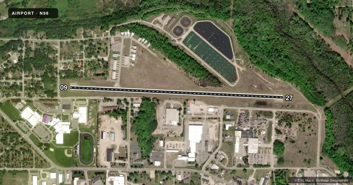 Top-down satellite sketch of N98 BOYNE CITY MUNI in BOYNE CITY, MICHIGAN, showing runways 09/27 drawn to scale over Esri World Imagery