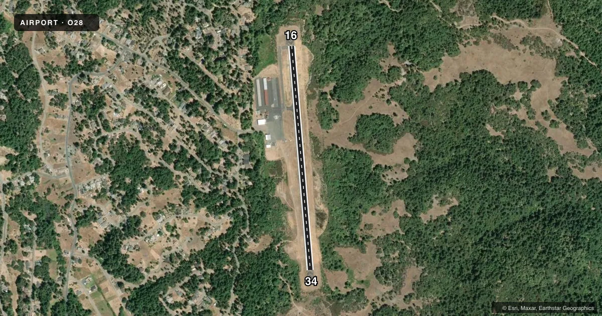 Top-down satellite sketch of O28 ELLS FLD/WILLITS MUNI in WILLITS, CALIFORNIA, showing runways 16/34 drawn to scale over Esri World Imagery