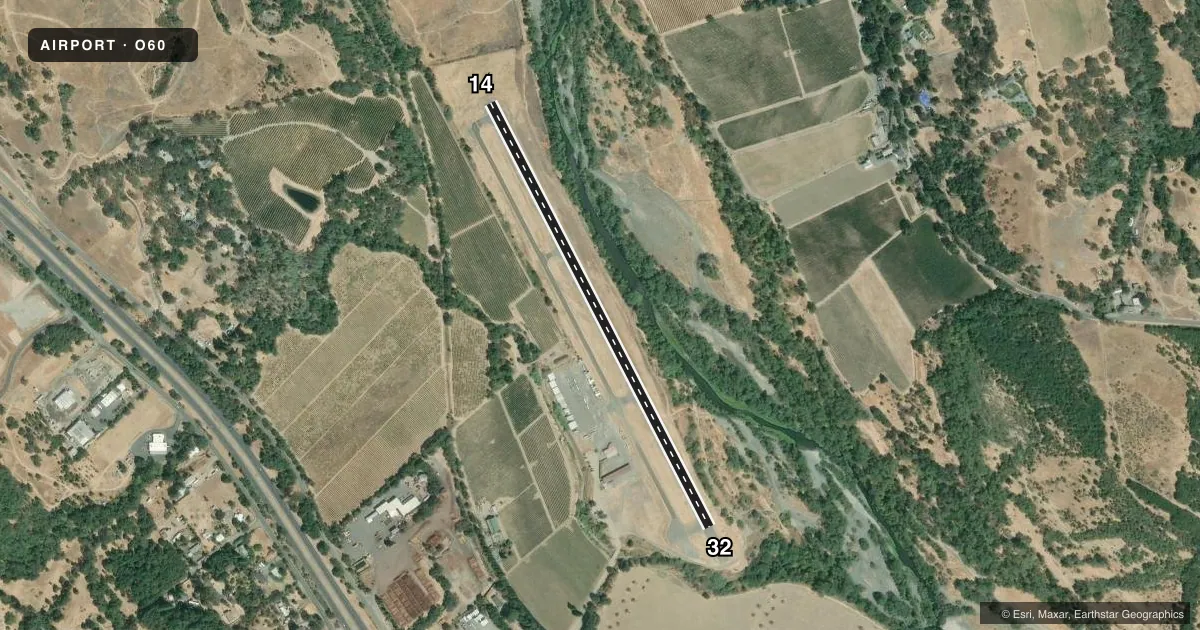 Top-down satellite sketch of O60 CLOVERDALE MUNI in CLOVERDALE, CALIFORNIA, showing runways 14/32 drawn to scale over Esri World Imagery