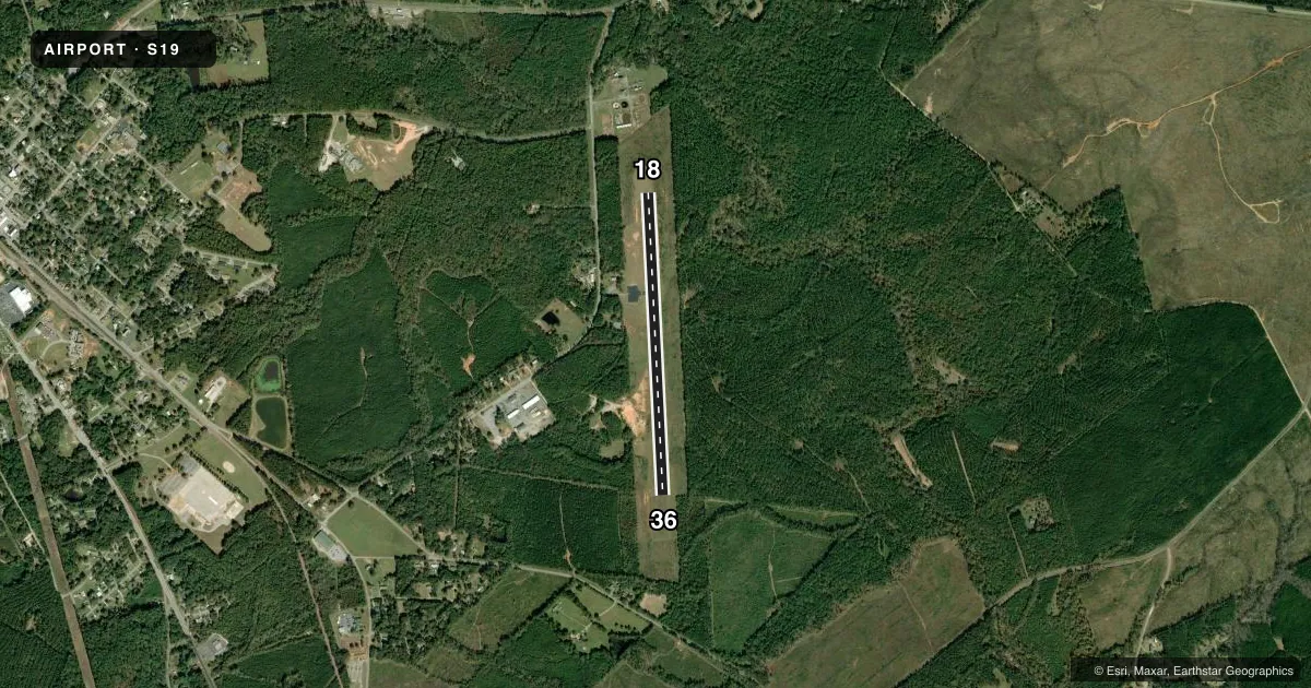 Top-down satellite sketch of S19 MC CORMICK COUNTY in MC CORMICK, SOUTH CAROLINA, showing runways 18/36 drawn to scale over Esri World Imagery