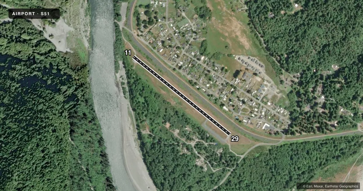 Top-down satellite sketch of S51 ANDY MC BETH in KLAMATH GLEN, CALIFORNIA, showing runways 11/29 drawn to scale over Esri World Imagery