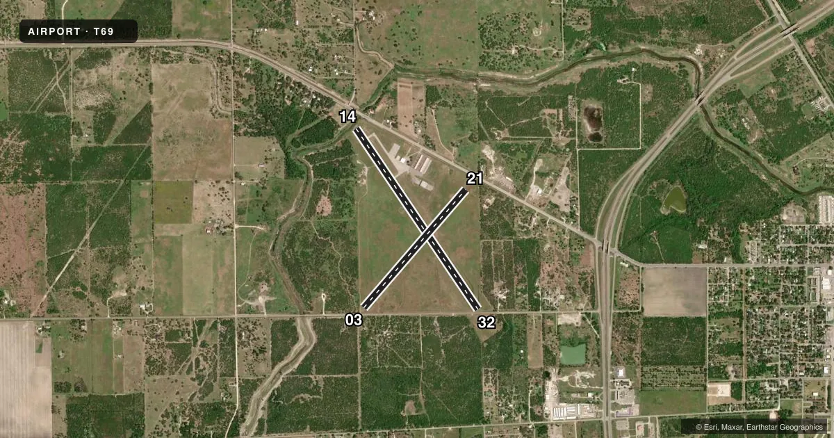 Top-down satellite sketch of T69 SINTON in SINTON, TEXAS, showing runways 14/32, 03/21 drawn to scale over Esri World Imagery