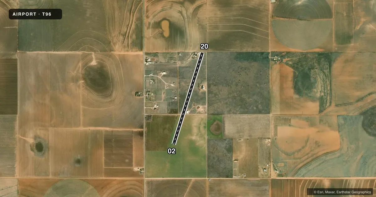Top-down satellite sketch of T96 SOUTHWEST LUBBOCK in WOLFFORTH, TEXAS, showing runways 02/20 drawn to scale over Esri World Imagery