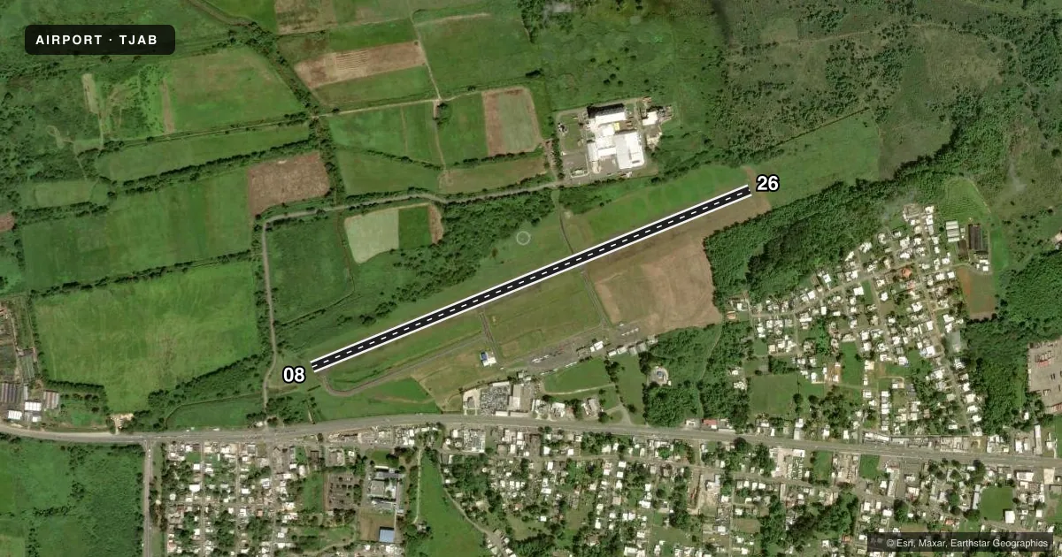 Top-down satellite sketch of TJAB ANTONIO/NERY/JUARBE POL in ARECIBO, PUERTO RICO, showing runways 08/26 drawn to scale over Esri World Imagery