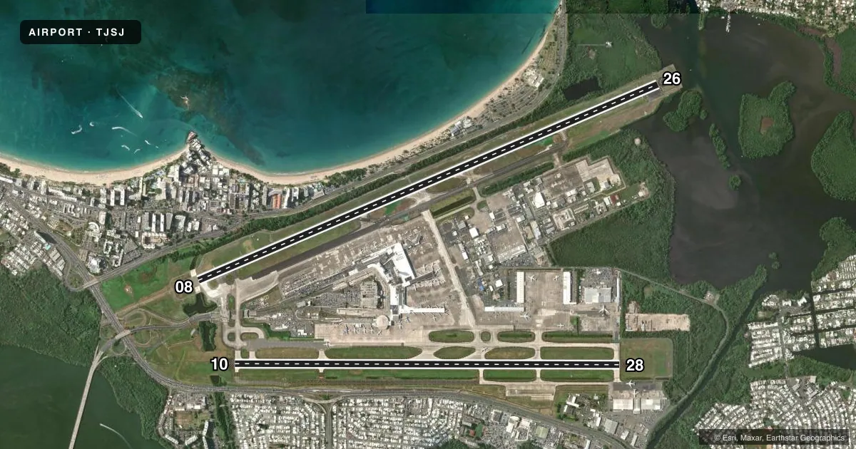 Top-down satellite sketch of TJSJ LUIS MUNOZ MARIN INTL in SAN JUAN, PUERTO RICO, showing runways 08/26, 10/28 drawn to scale over Esri World Imagery