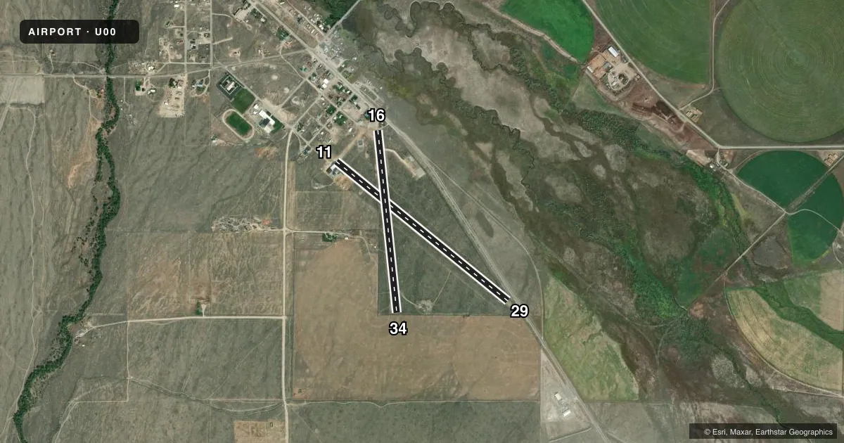Top-down satellite sketch of U00 LEADORE in LEADORE, IDAHO, showing runways 11/29, 16/34 drawn to scale over Esri World Imagery