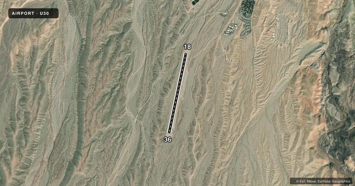 Top-down satellite sketch of U30 TEMPLE BAR in TEMPLE BAR, ARIZONA, showing runways 18/36 drawn to scale over Esri World Imagery