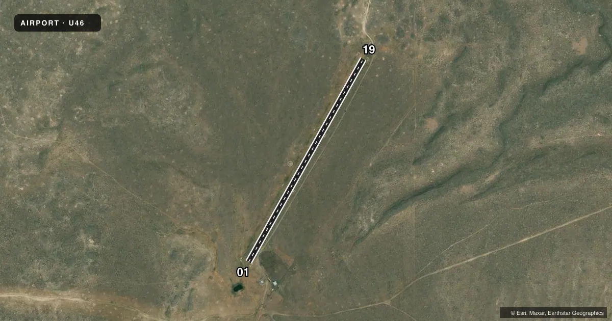 Top-down satellite sketch of U46 BIG SOUTHERN BUTTE in ATOMIC CITY, IDAHO, showing runways 01/19 drawn to scale over Esri World Imagery