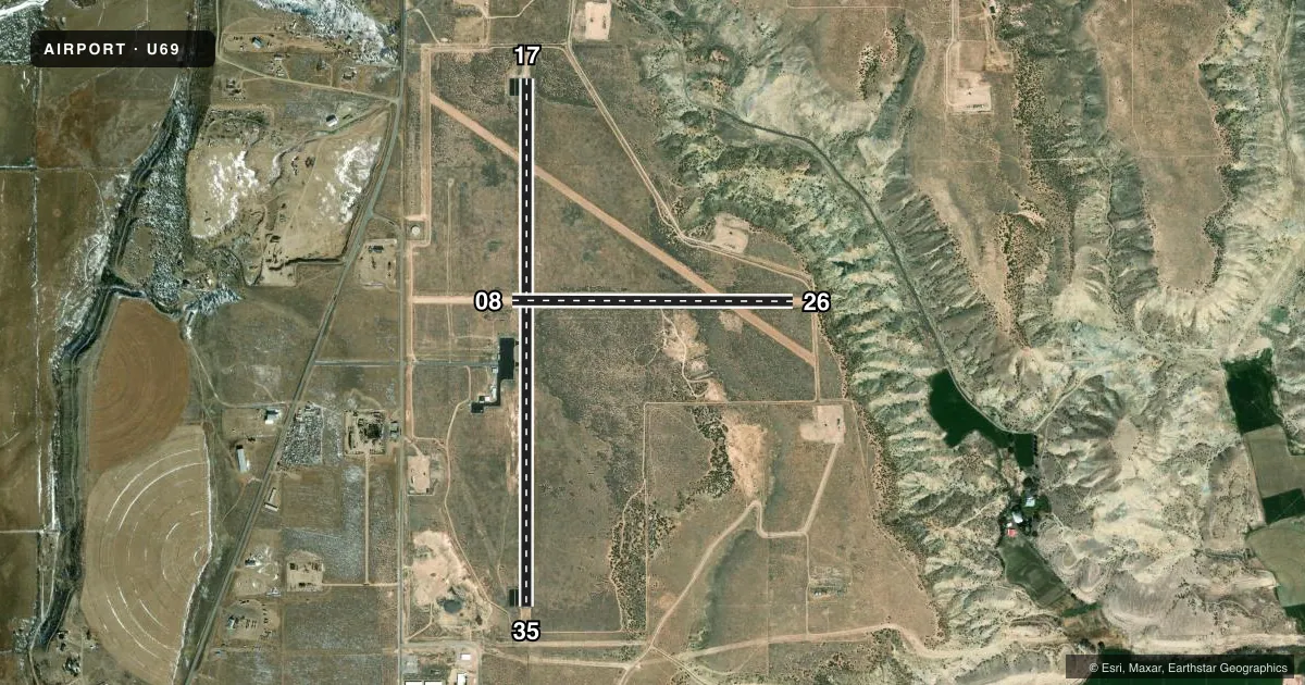 Top-down satellite sketch of U69 DUCHESNE MUNI in DUCHESNE, UTAH, showing runways 17/35, 08/26 drawn to scale over Esri World Imagery