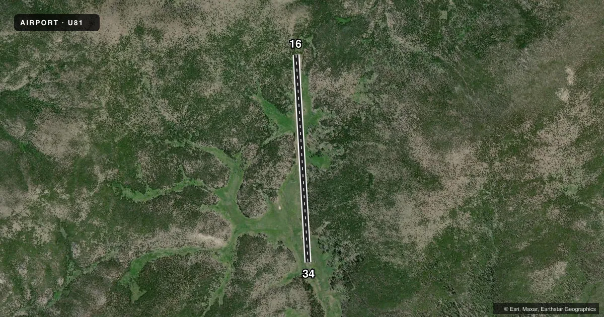 Top-down satellite sketch of U81 COLD MEADOWS USFS in COLD MEADOWS GUARD STATION, IDAHO, showing runways 16/34 drawn to scale over Esri World Imagery