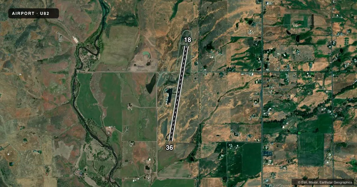 Top-down satellite sketch of U82 COUNCIL MUNI in COUNCIL, IDAHO, showing runways 18/36 drawn to scale over Esri World Imagery