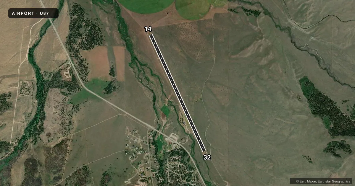 Top-down satellite sketch of U87 SMILEY CREEK in SMILEY CREEK, IDAHO, showing runways 14/32 drawn to scale over Esri World Imagery
