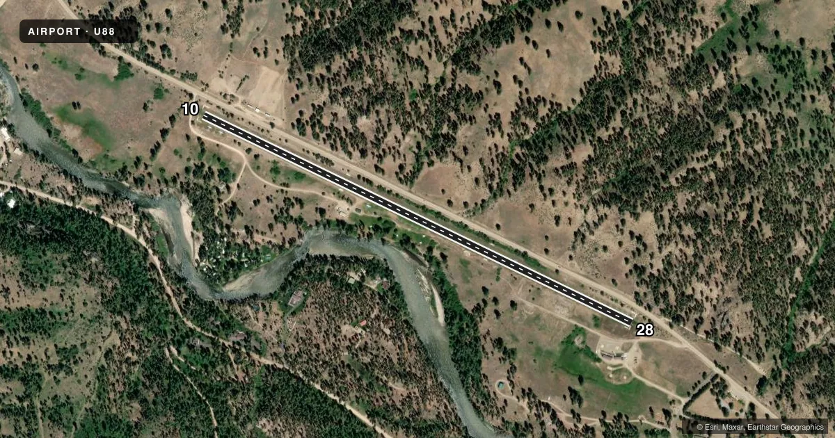 Top-down satellite sketch of U88 GARDEN VALLEY in GARDEN VALLEY, IDAHO, showing runways 10/28 drawn to scale over Esri World Imagery